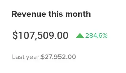 home reveneu month 2x